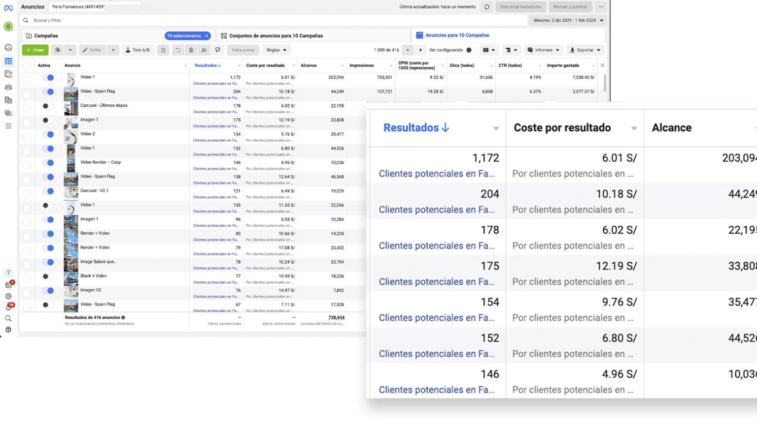 Resultados inmobiliarios en Meta Ads 1