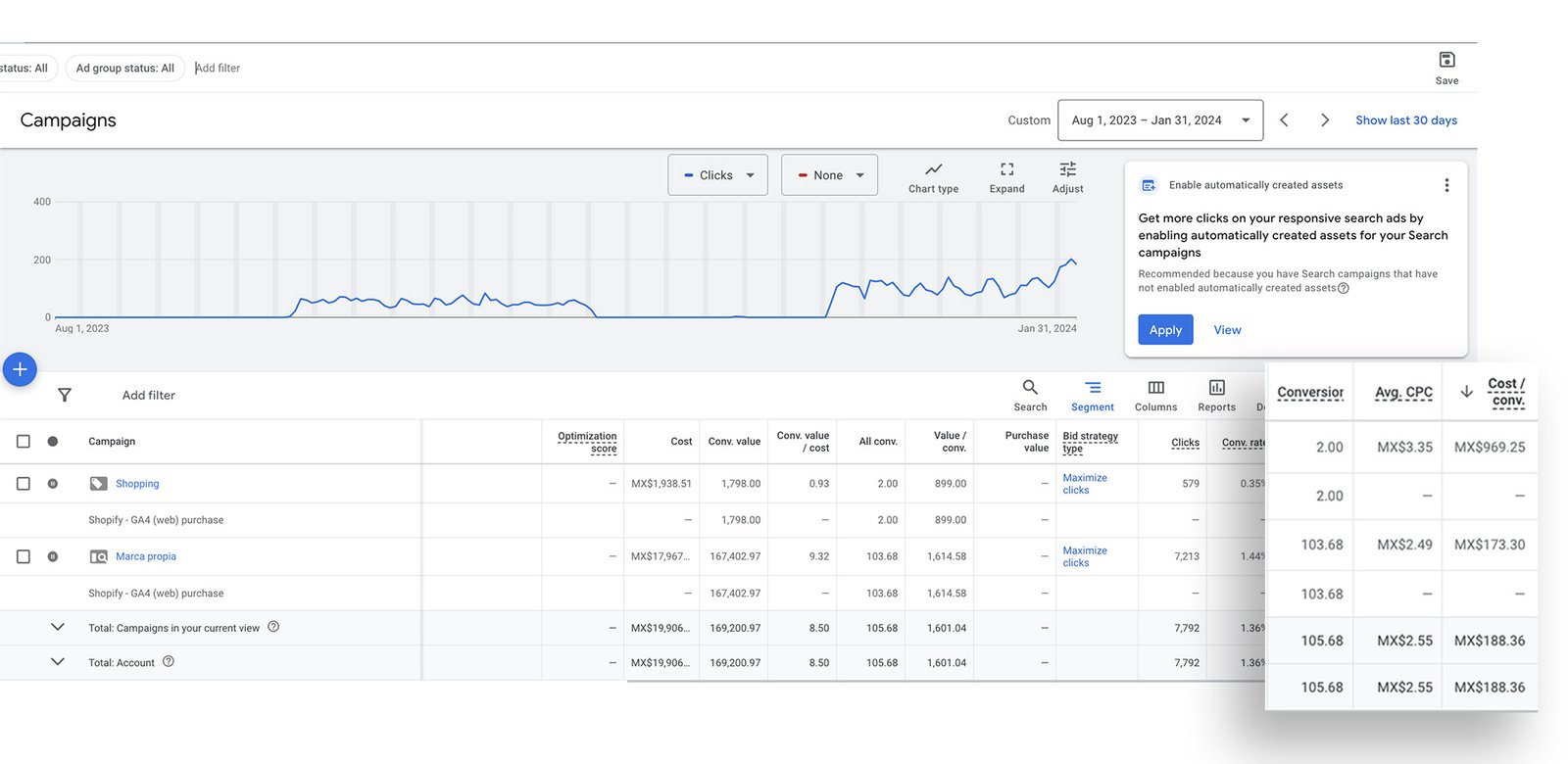 Google Ads, crossbody de piel