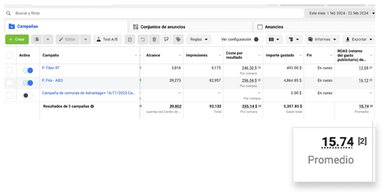 Resultados Meta Ads, espejos Guadalajara